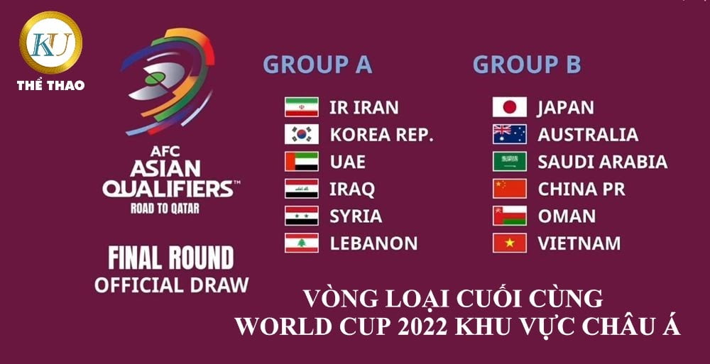Trực tiếp vòng loại world cup 2022 châu Á ngày 16/11