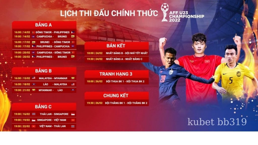 U23 Đông Nam Á 2022