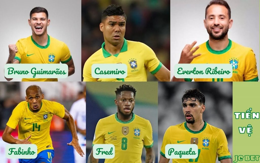 Danh sách cầu thủ đội tuyển Brazil 2022